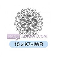 سیم بکسل سیم بکسل